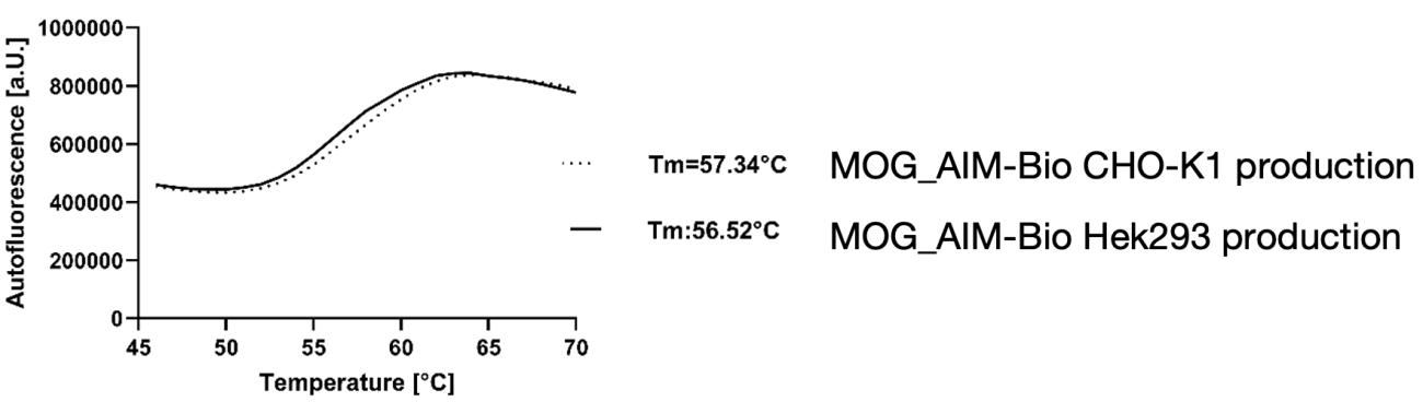 Fig20